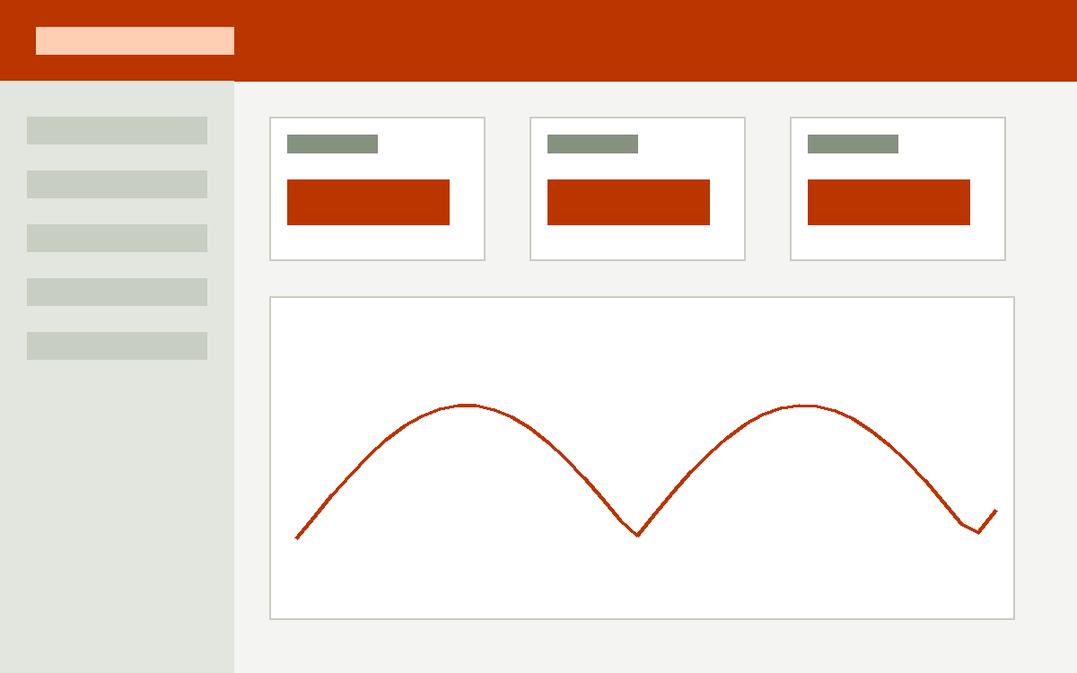 Dashboard del sistema Aurora con componentes y visualización de datos
